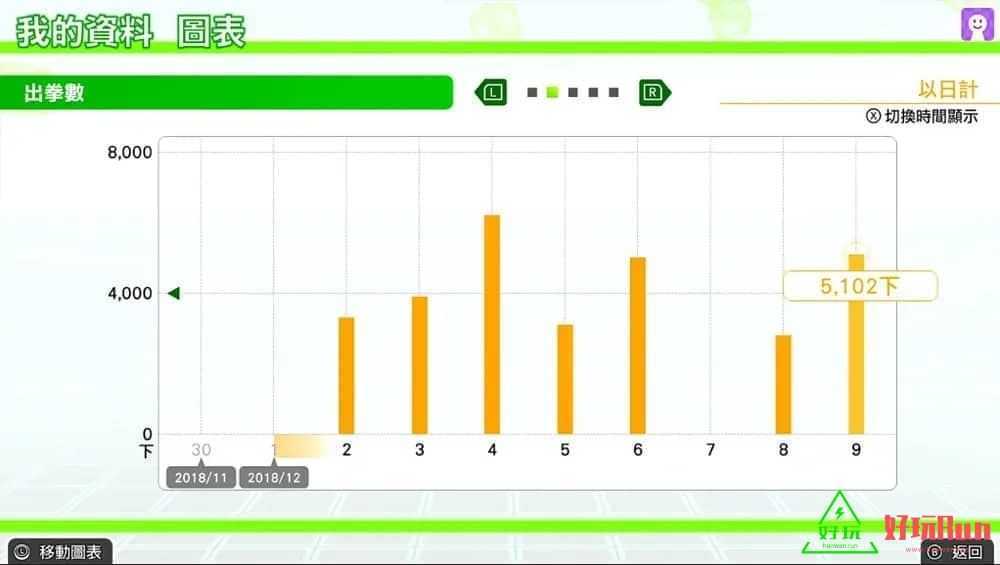 任天堂Switch-健身拳击 中文版-xci/nsp游戏下载-游戏网